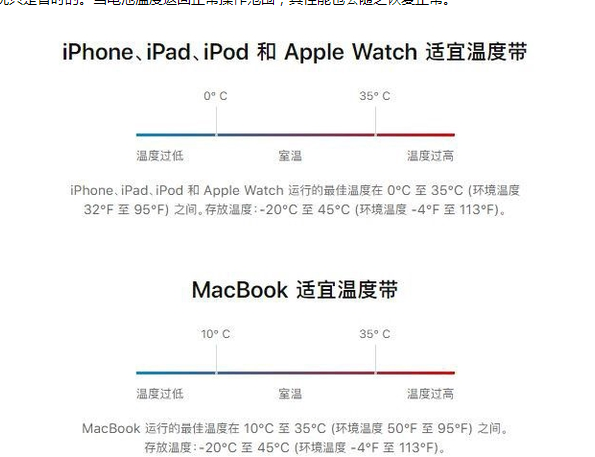 文成苹果13维修分享iPhone 13耗电越来越快怎么办 