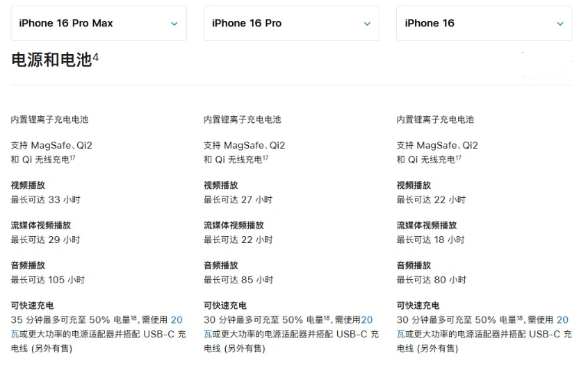 文成苹果手机维修分享 iPhone 16 目前实测充电峰值功率不超过 39W 