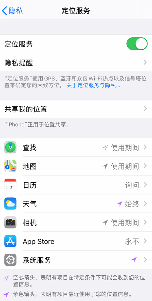 文成苹果手机维修分享iPhone 状态栏中时间显示为蓝色图标是什么情况 